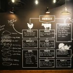 Honest Burgers London Liverpool Street Halal chicken burger